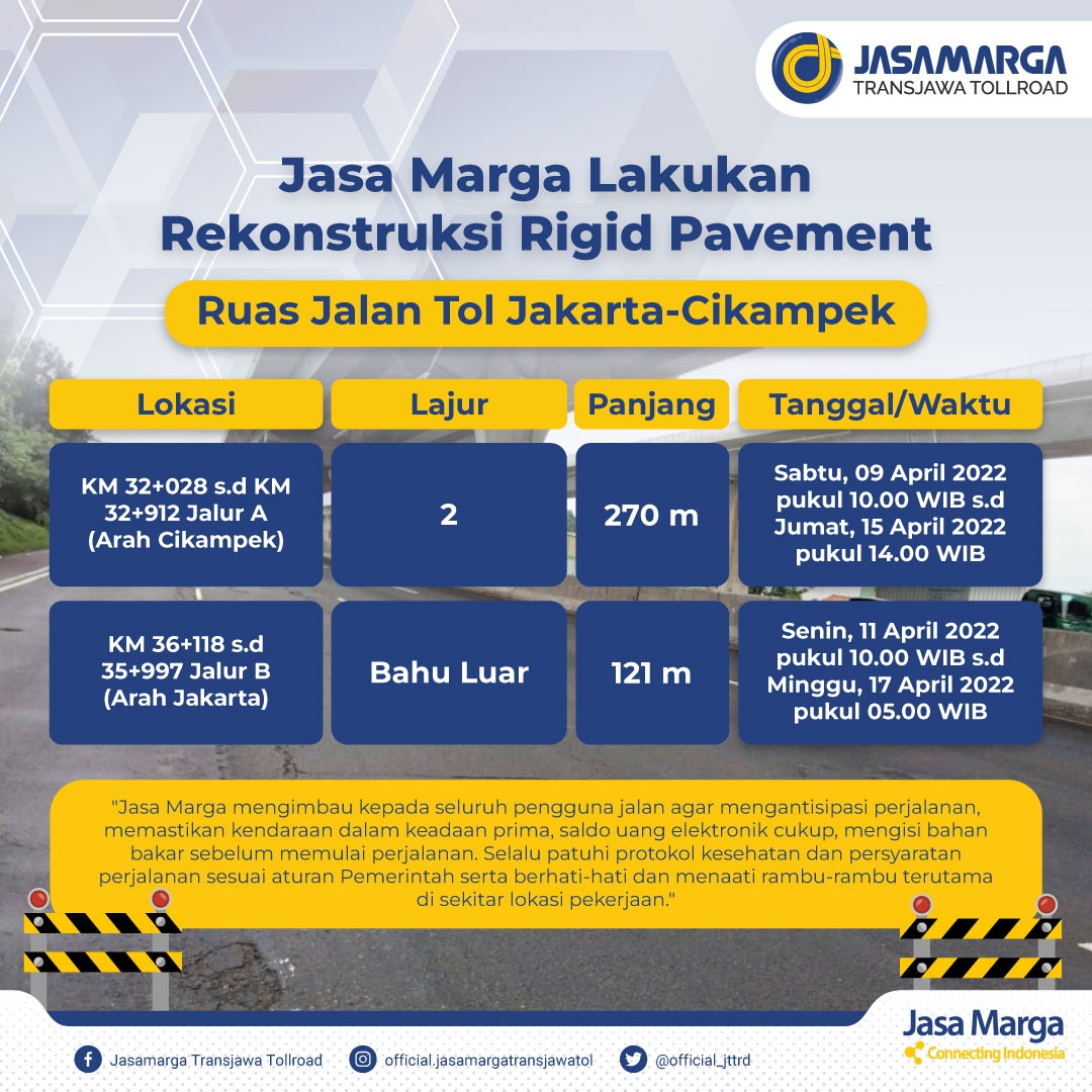 Jasa Marga Lakukan Pekerjaan Rekonstruksi Rigid Pavement Di Ruas Tol