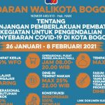 bogor