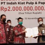 sindikasi kredit bank