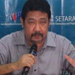 Hendardi Setara Institue
