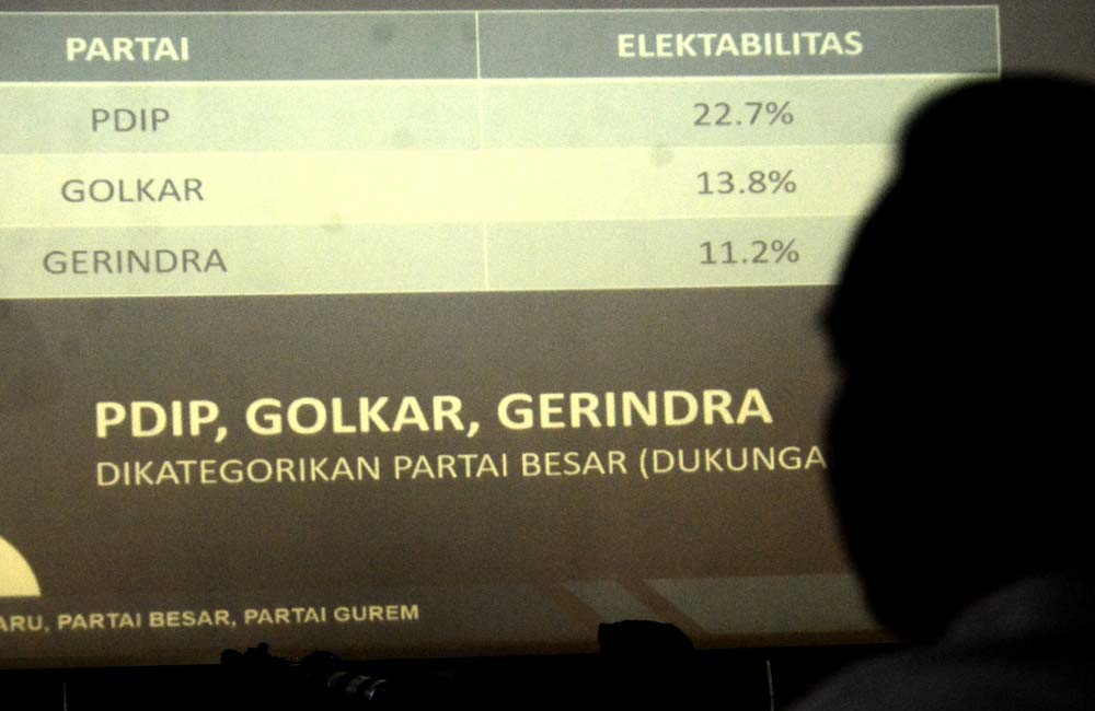 Setahun Menjelang Pemilu Legislatif 2024