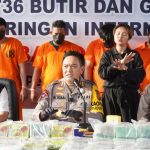 Riau Narkoba