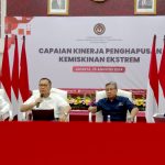 Kemiskinan ekstrem