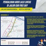 CFD Depok-1