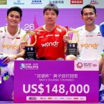 China Open 2026